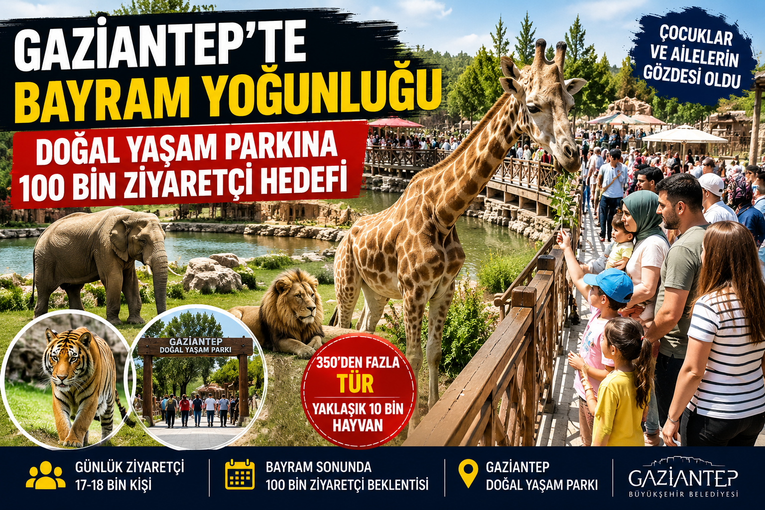 Gaziantep Doğal Yaşam Parkı Bayramda Dolup Taştı